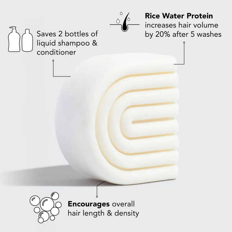 Strength & Repair Wash Day Duo 2 Piece Set | Kitsch
